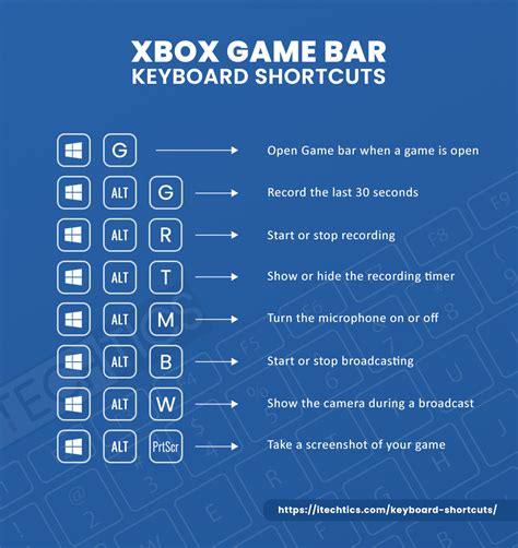 Game Keys (PC & Console) .